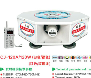 CJ-120A/120Wytõ